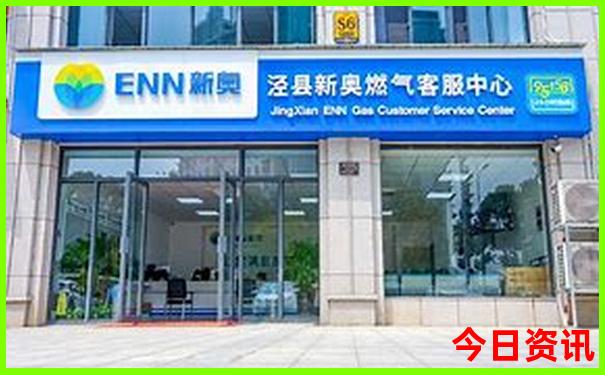 新疆大环线自驾游路线图